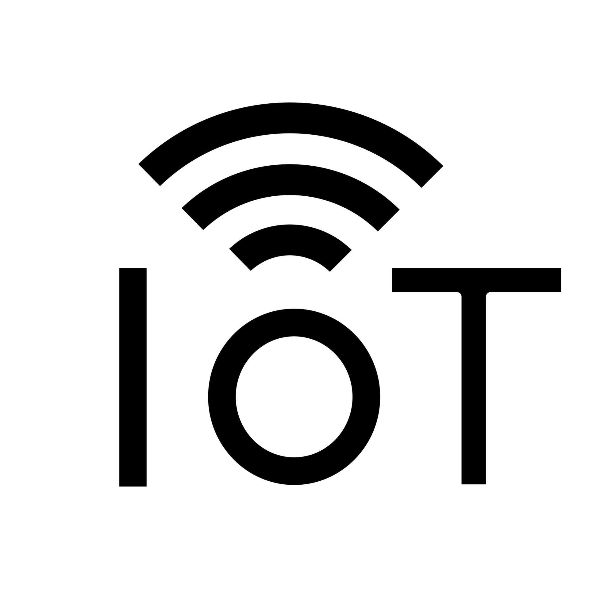iot